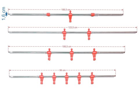 Drążki Garlando przelotowe - komplet