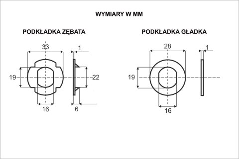 Podkładka lub zacisk pod zamek krzywkowy