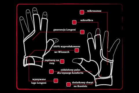 Rękawiczka bilardowa Black Fire 2.0 Longoni- lewa i prawa do wyboru
