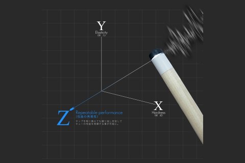 Tip Kamui Clear Black - różne wersje