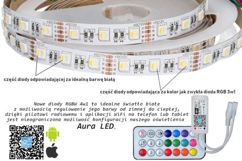 Aura LED - Oświetlenie, które odmieni Twoje piłkarzyki!