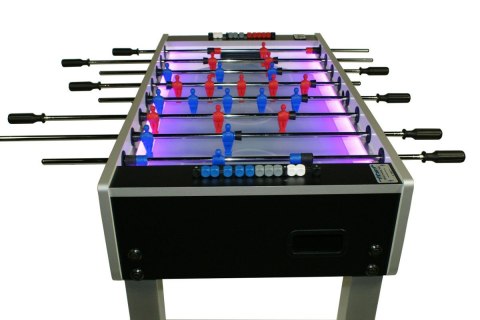 Aura LED - Oświetlenie, które odmieni Twoje piłkarzyki!