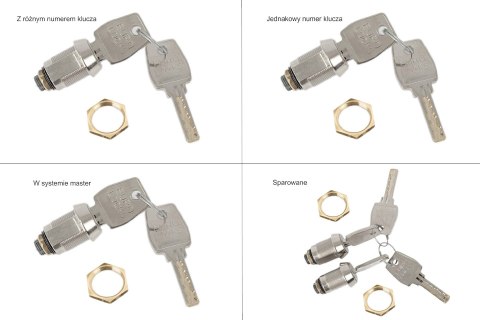 Zamek AWP Euro-Locks model UGL - 4 wersje do wyboru