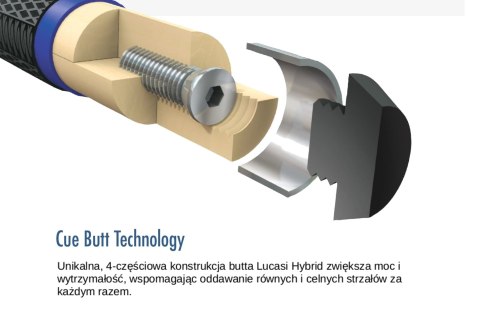 Kij II cz. Lucasi Hybrid LHC13