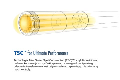 Kij II cz. Lucasi Hybrid LHC13