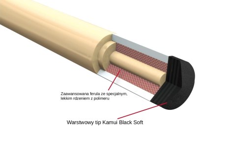 Kij II cz. Players PureX HXTC12