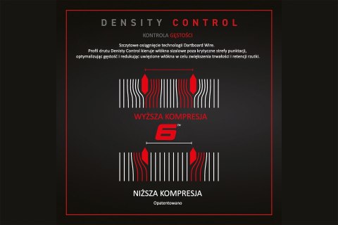 Winmau Blade 6 - tarcza sizalowa