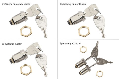 Zamek EURO-LOCKS B671 z jednakowym numerem Klucza