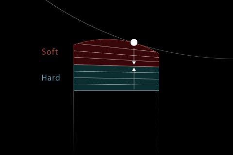 KAMUI ATHLETE - Innowacyjny Tip Bilardowy z Elastycznością i Sztywnością
