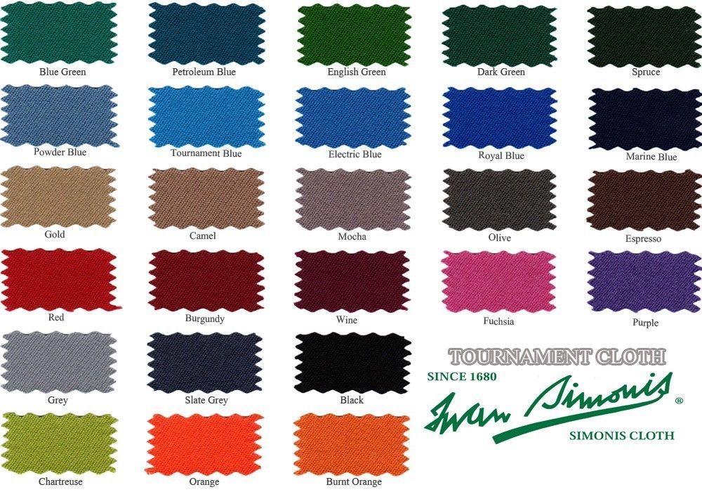 Jakie sukno bilardowe wybrać?